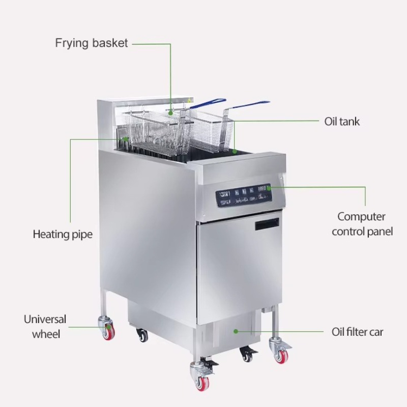 Индивидуальная фритюрница с ни – обзор и цена Commercial Kitchen Usa