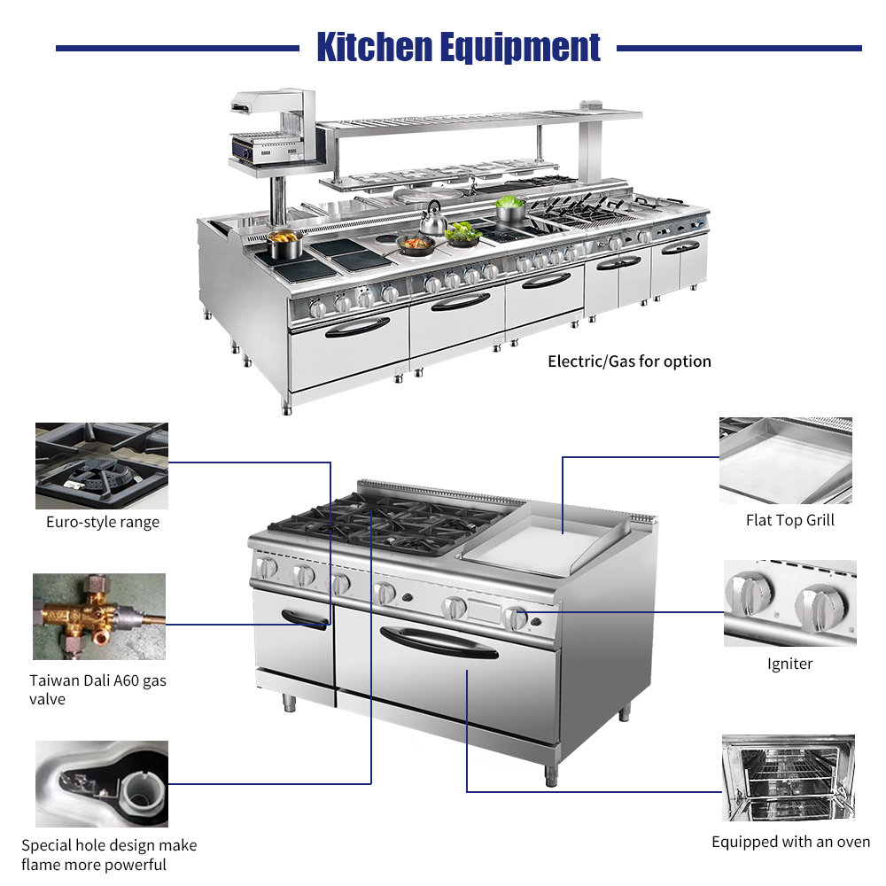 Премиальный набор оборудования – обзор и цена Commercial Kitchen Usa
