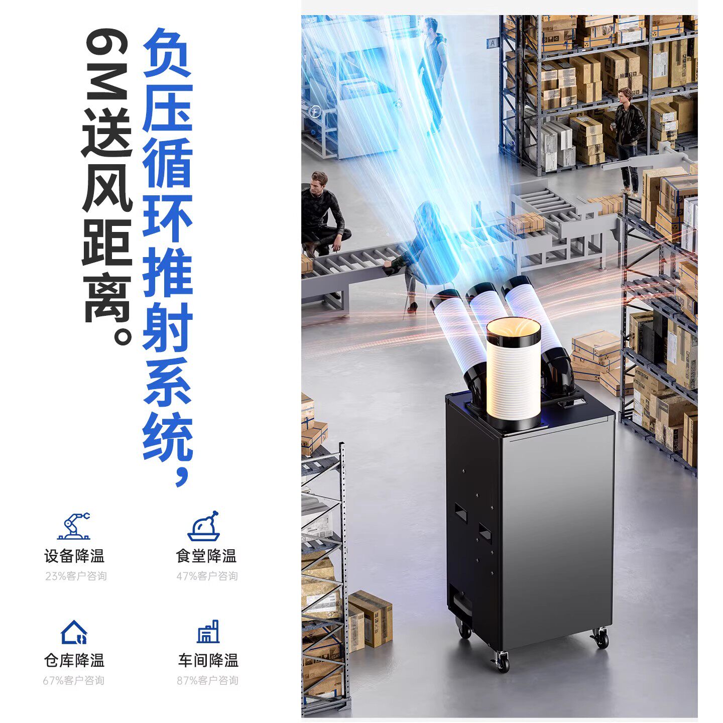 Промышленный мобильный кондици – обзор и цена Commercial Kitchen Air Conditioner