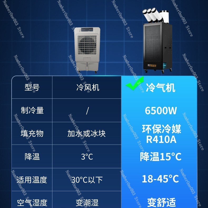Промышленный коммерческий возд – обзор и цена Commercial Kitchen Air Conditioner