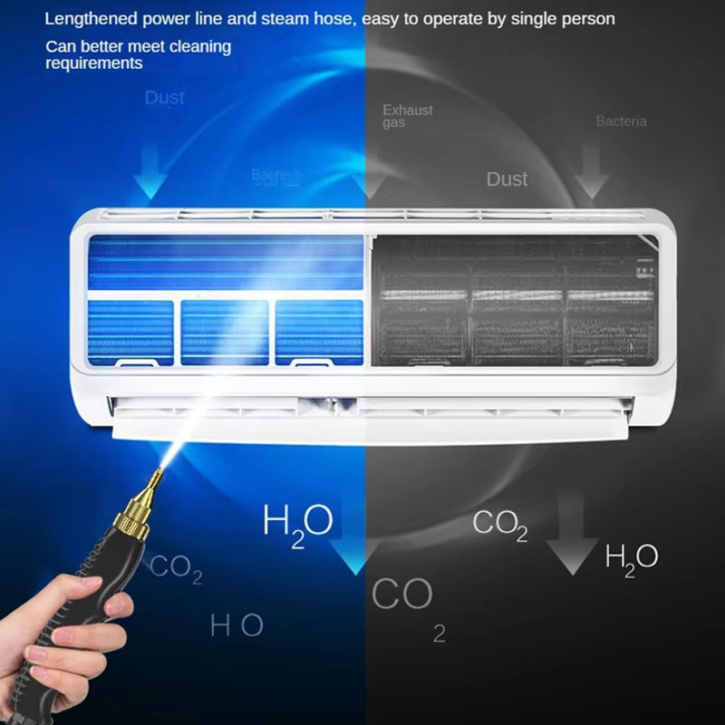 Пароочиститель высокого давлен – обзор и цена Commercial Kitchen Air Conditioner