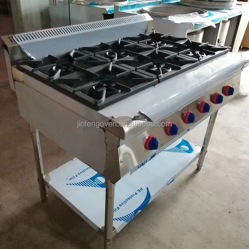 Профессиональная промышленная  – обзор и цена Commercial Kitchen Usa