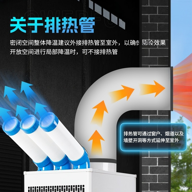 мобильный кондиционер, заводск – обзор и цена Commercial Kitchen Air Conditioner